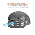 Ergodyne Skullerz 8945F(x) Standard Bump Cap Insert, Gray (23481)