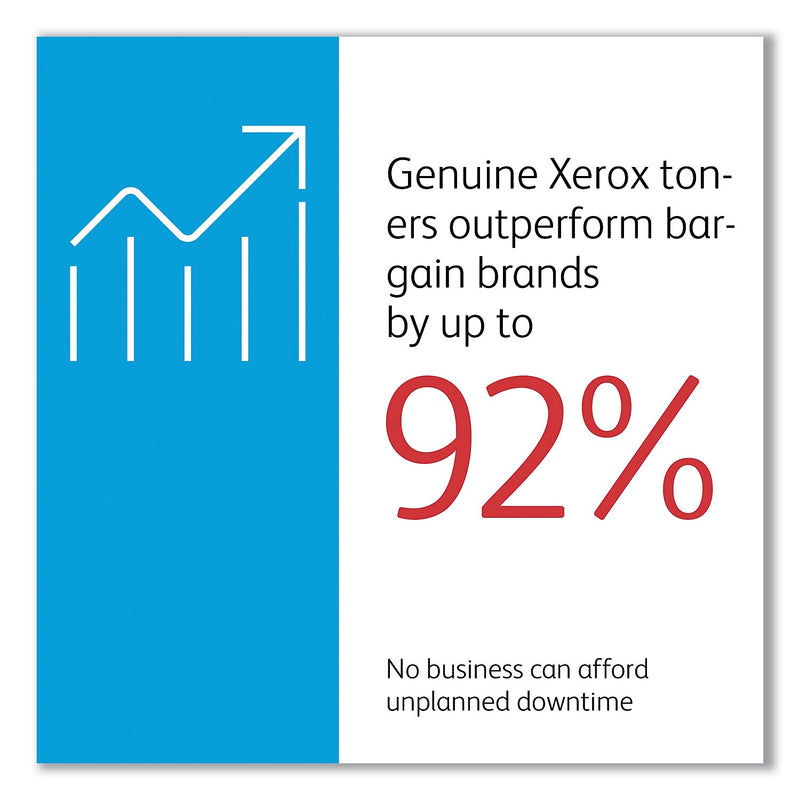 Xerox 006R04678 Cyan Standard Yield Toner Cartridge, Prints Up to 2,000 Pages
