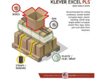 Klever Innovations Excel PLS30 Safety Cutter, Orange, 500/Carton (PLS-400-30G)