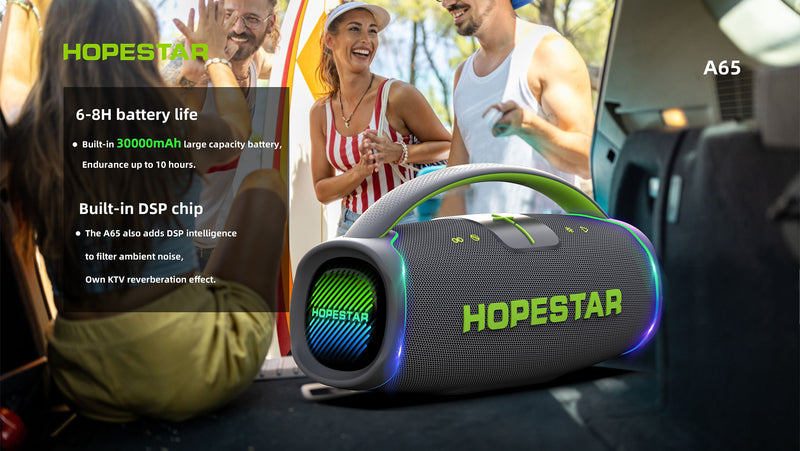 Worryfree Gadgets Hopestar Wireless Bluetooth 300W Portable Speaker, Water Resistant, Camo (WA65-CMO)