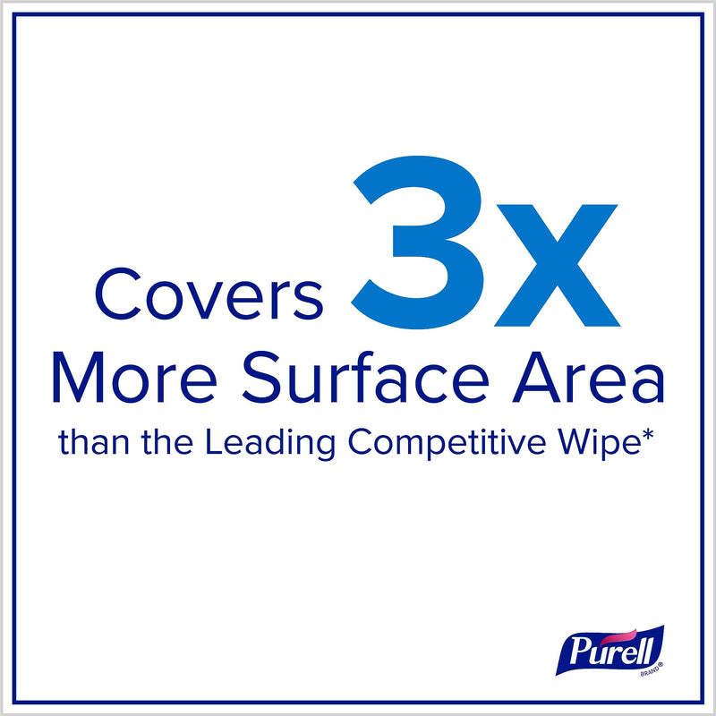 PURELL Healthcare Disinfecting Wipes, 72 Wipes/Pack  (9370-12)