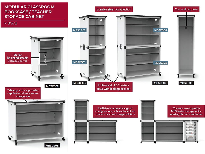 Luxor Mobile 2-Section Modular Teacher Storage Cabinet, 54.5"H x 18.25"W x 18.25"D, White (MBSCB05)