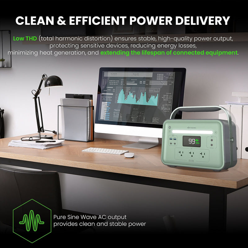 Yoshino B660 SST 9-Port Solid-State Power Station 602Wh, 660W Output/900W Peak Emergency Backup Battery Bank, Pure Sine Wave