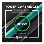 Innovera Remanufactured Black Standard Yield Toner Cartridge Replacement for HP 81A (CF281A)