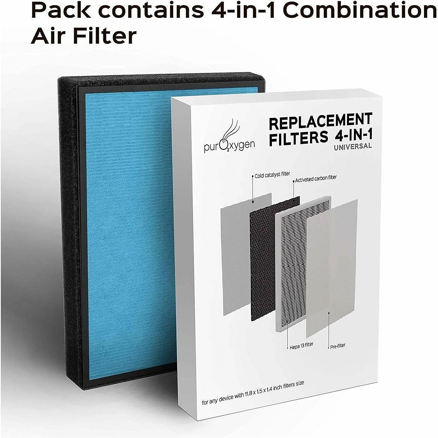 Treblab PURO²XYGEN TRUE HEPA/Activated Carbon Air Purifier Filter, 1.57" x 11.8" x 1.3" (P500_F2)