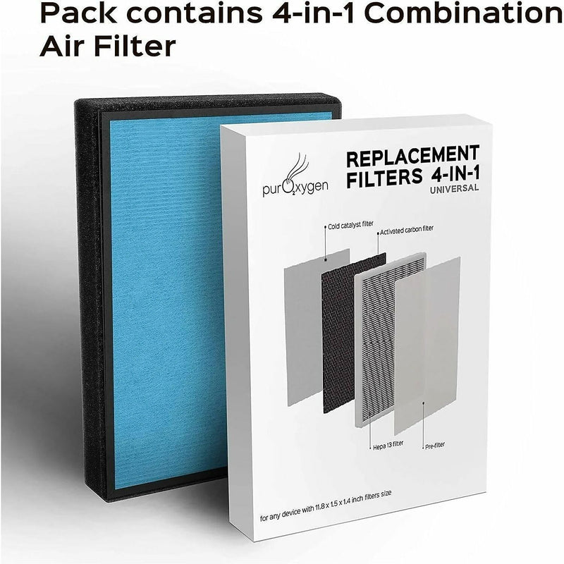 Treblab PURO²XYGEN TRUE HEPA/Activated Carbon Air Purifier Filter, 1.57" x 11.8" x 1.3" (P500_F2)
