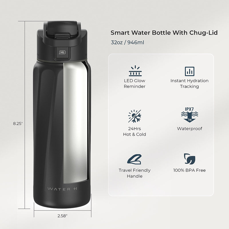 WaterH BOOST Stainless Steel Triple Wall Insulated Smart Water Bottle, 32 oz., Black (B003BK)