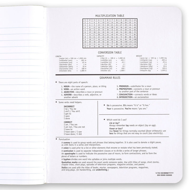 Mead 1-Subject Composition Notebooks, 9.75" x 7.5", Wide Ruled, 100 Sheets, Black (09910)