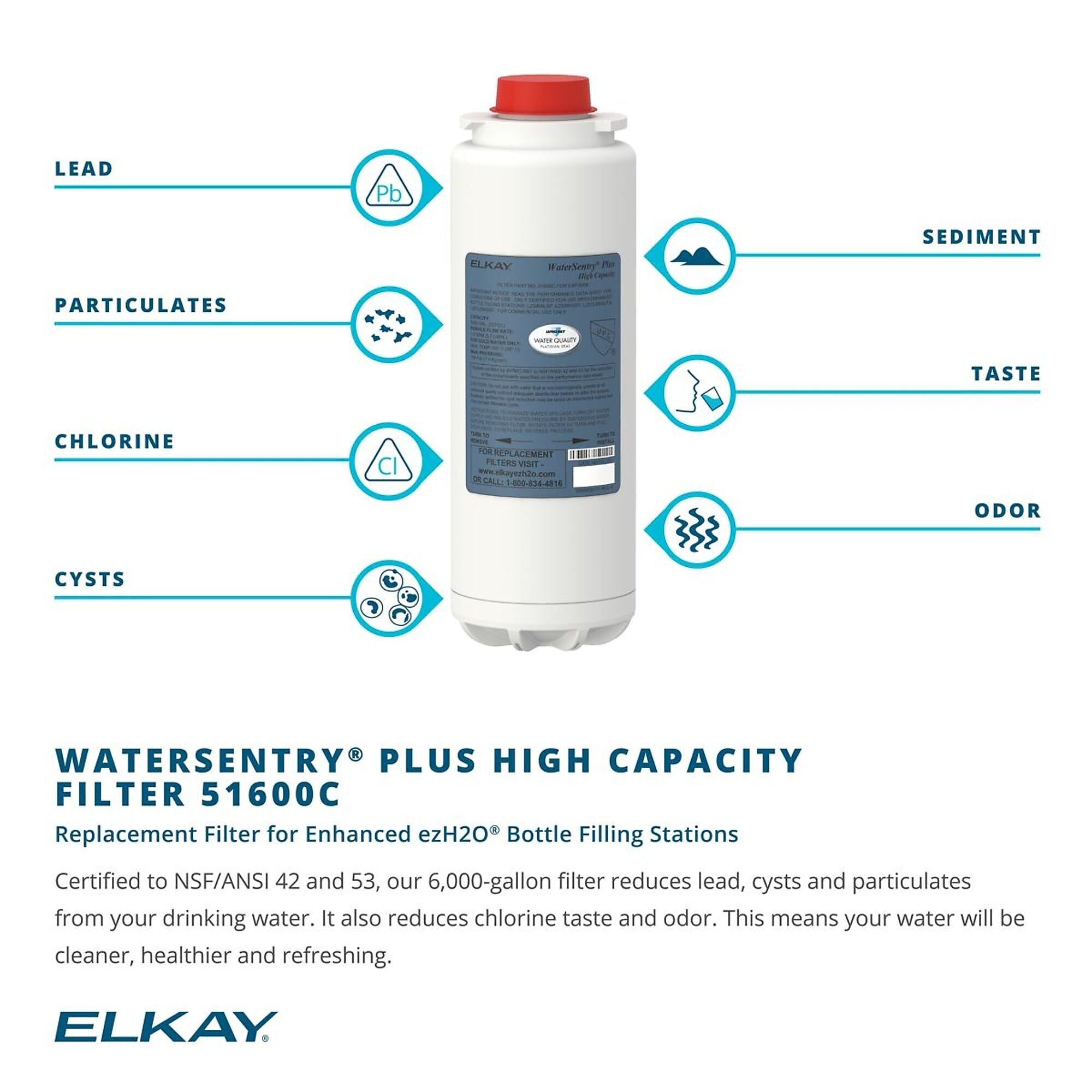 Elkay WaterSentry Plus High Capacity Replacement Filter (51600C)