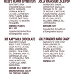 Hershey's Sweets & Chocolate Candy Variety Party Pack, 34.19 oz (HEC93942)