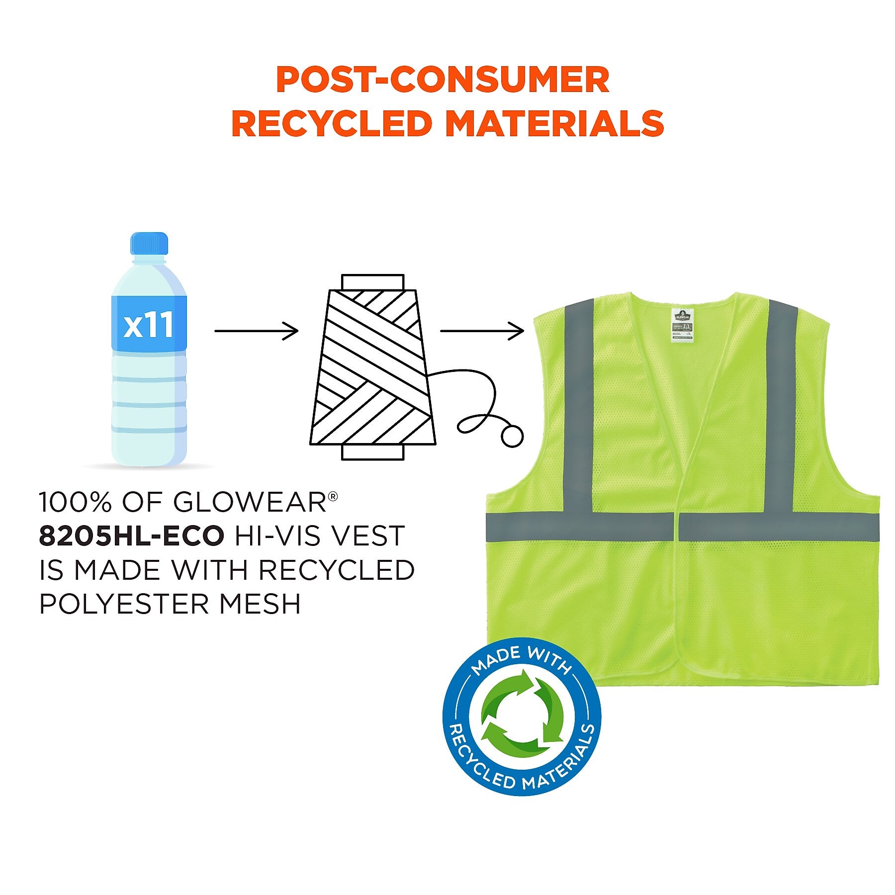 GloWear 8205HL-ECO High Visibility Sleeveless Vest, ANSI Type R Class 2, Lime, XS, (21981)