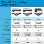 HP OfficeJet Pro 8139e Wireless Color Inkjet Printer, All-In-One, Print, Scan, Copy, Fax (40Q51A#B1H)
