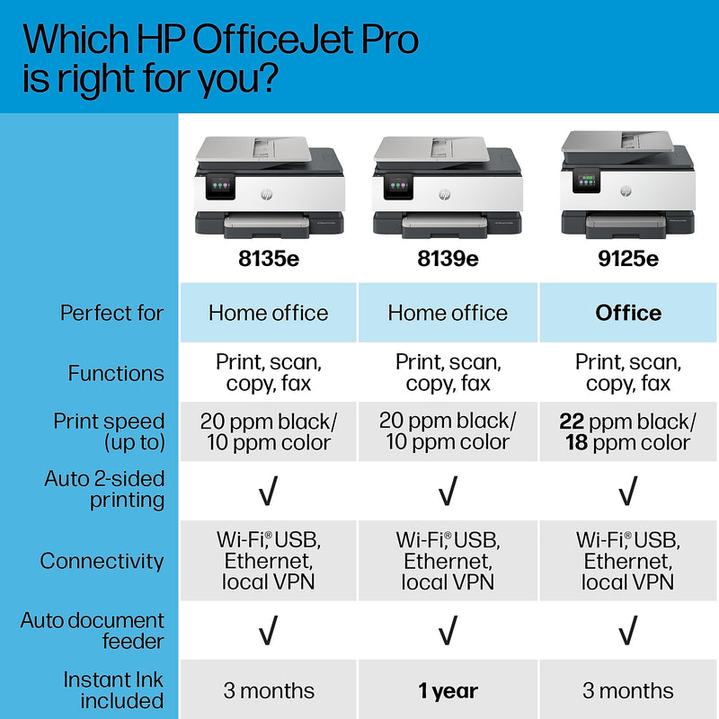 HP OfficeJet Pro 8139e Wireless Color Inkjet Printer, All-In-One, Print, Scan, Copy, Fax (40Q51A#B1H)