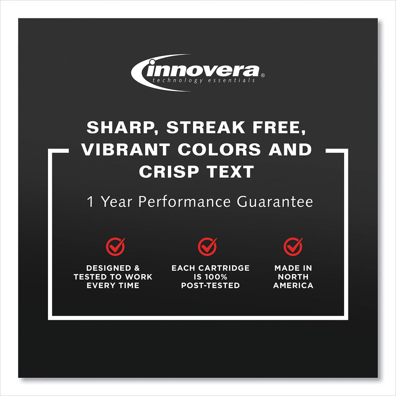Innovera Remanufactured Cyan/Magenta/Yellow Ink, Replacement for 952 (N9K27AN), 700 Page-Yield