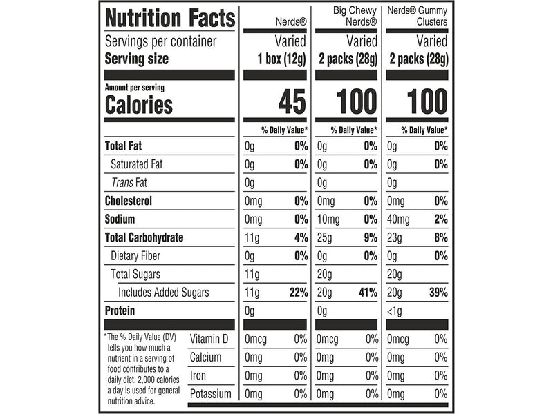 Nerds Variety Mix Gummy Candy, 41.76 oz. (08189)