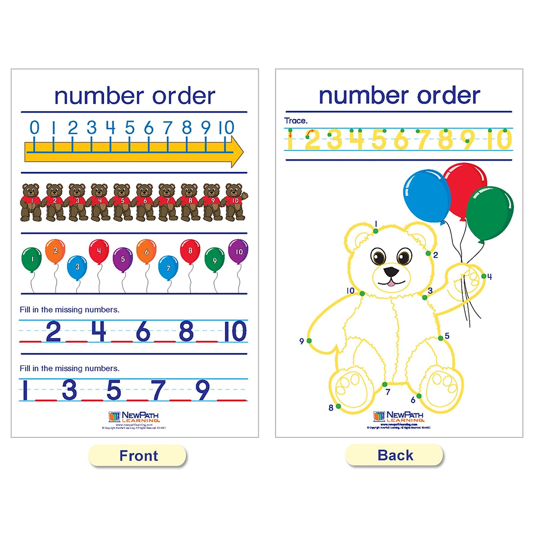 NewPath Learning Number Sense Bulletin Board Charts, English Edition, 12" x 18", 7/Set (NP-930224)