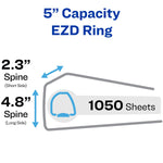 Avery Durable 5" 3-Ring View Binders, EZD Ring, White 2/Pack (09901)