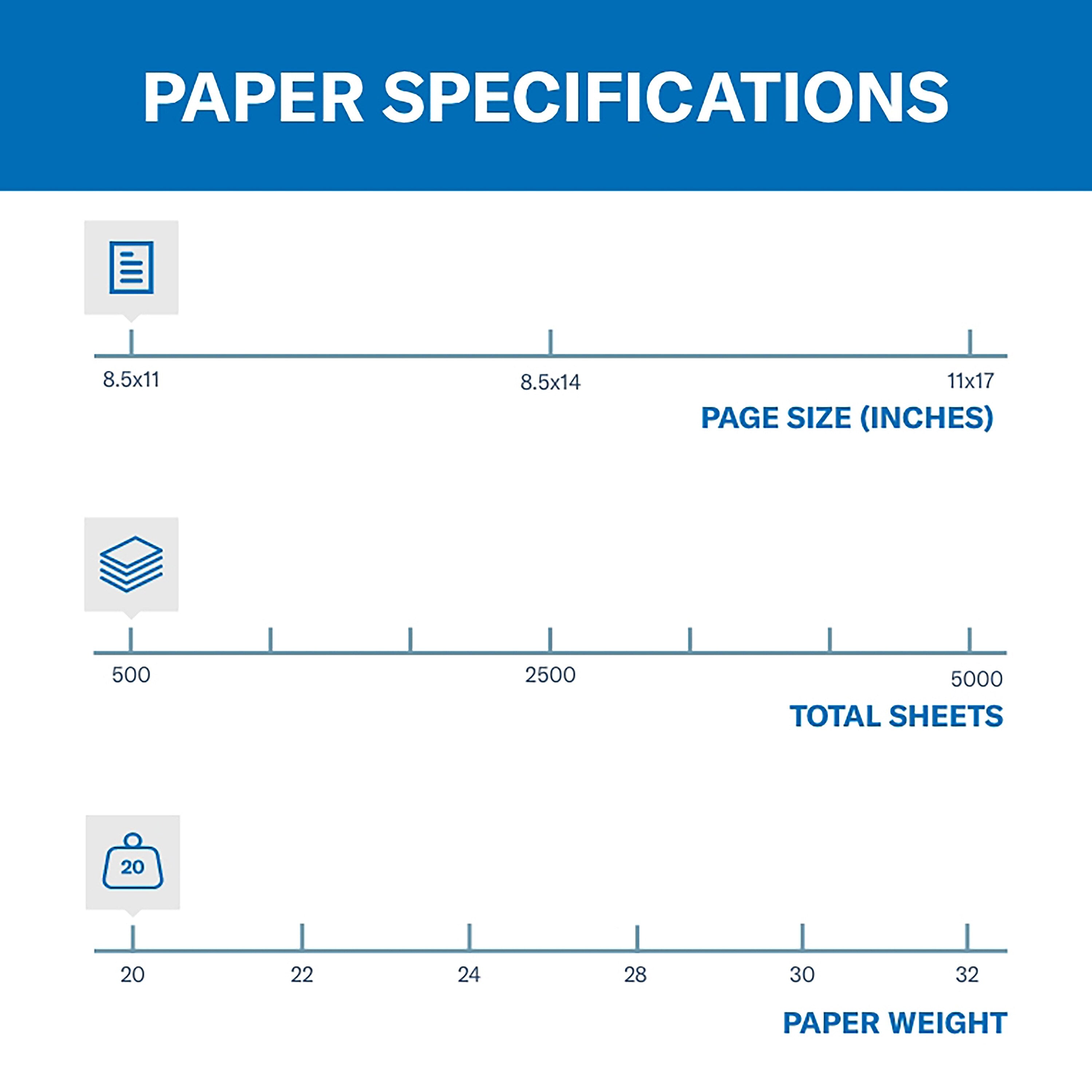 Hammermill Fore MP Colors Multipurpose Paper, 20 lbs., 8.5" x 11", Canary, 500 Sheets/Ream (103341)