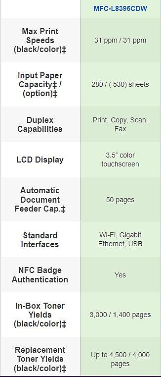 Brother Digital Color All-in-One Printer with Wireless Networking and Duplex Print, Scan, and Copy (MFCL8395CDW)