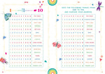 Quarto Mom & Me-2nd Edition Guided Journal, 6.05" x 8.4", Multicolored, 204 Pages (9780785840381)