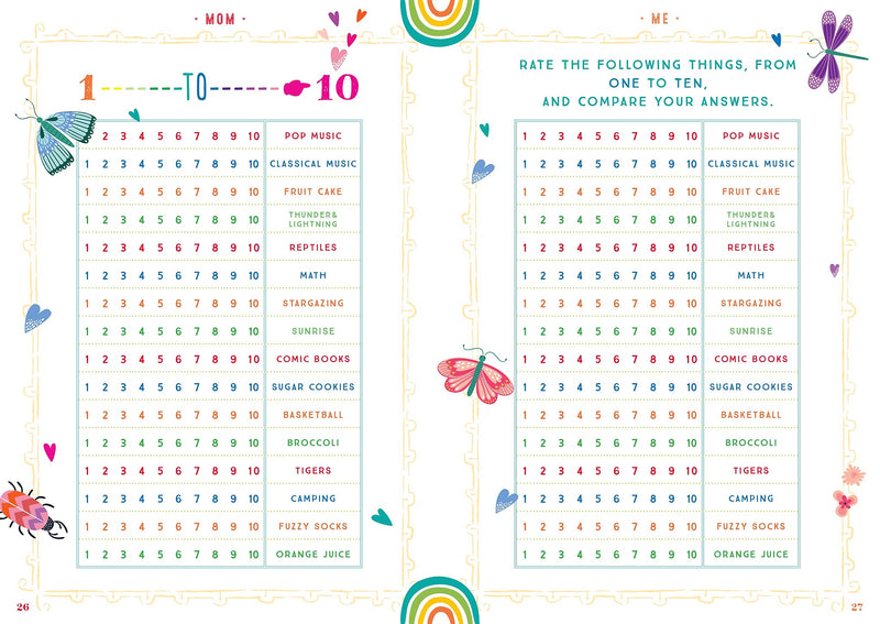 Quarto Mom & Me-2nd Edition Guided Journal, 6.05" x 8.4", Multicolored, 204 Pages (9780785840381)