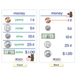 NewPath Learning Time & Money Bulletin Board Charts, English Edition, 12" x 18", 6/Set (NP-930225)