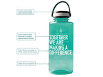 Baudville Drink it Up! "Making a Difference" Plastic Water Bottle, 36 oz., Green, 2/Pack (1396376P231)