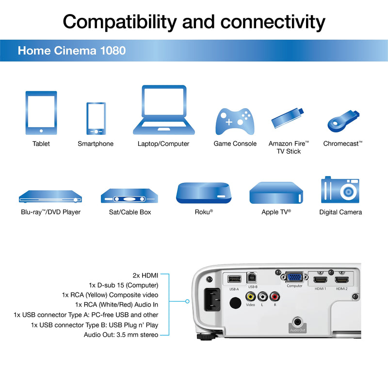 Epson Home Cinema 1080 3LCD 1080p Portable Projector, White (V11H980020)
