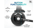 Delton 10X Wireless Noise Canceling Bluetooth Mono On Ear Headset (10XBTDLHSAS1)