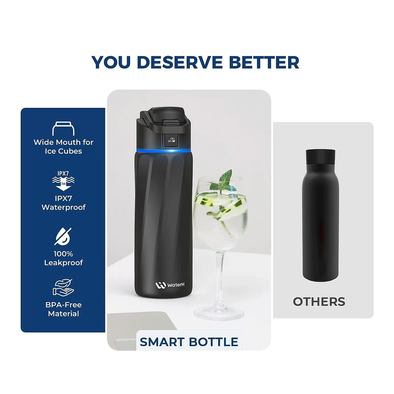 WaterH BOOST Stainless Steel Triple Wall Insulated Smart Water Bottle, 24 oz., Black (B003-24OZ-BK)