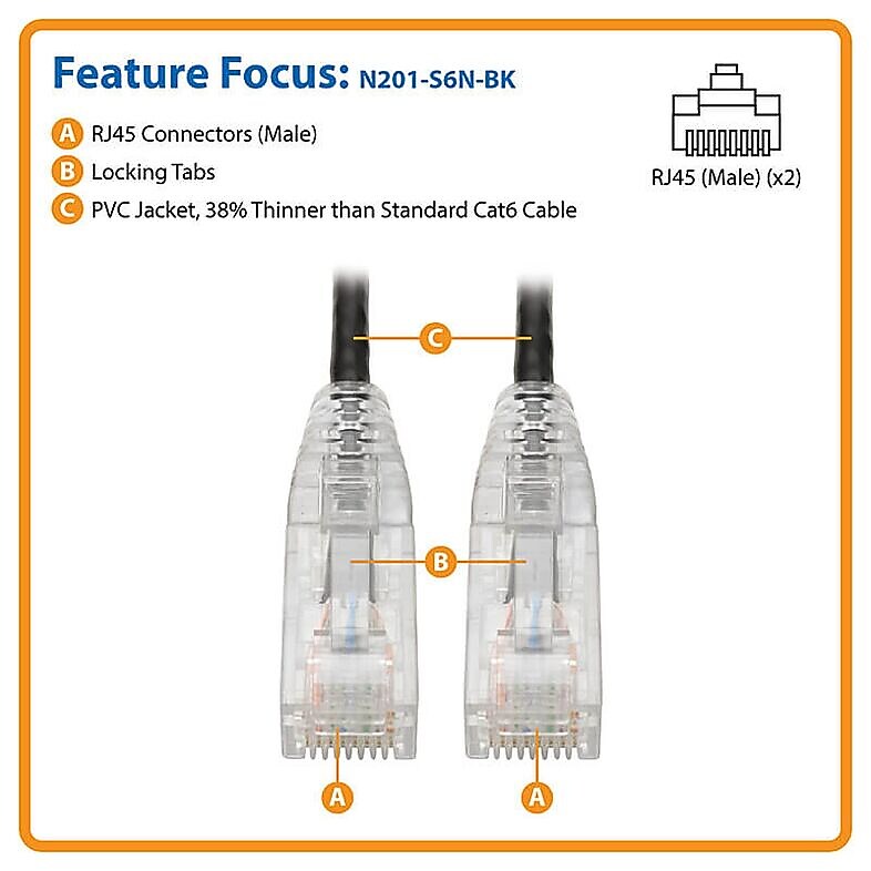 Tripp Lite 0.5' CAT-6 Ethernet Cable, 28 AWG, Black (N201-S6N-BK)