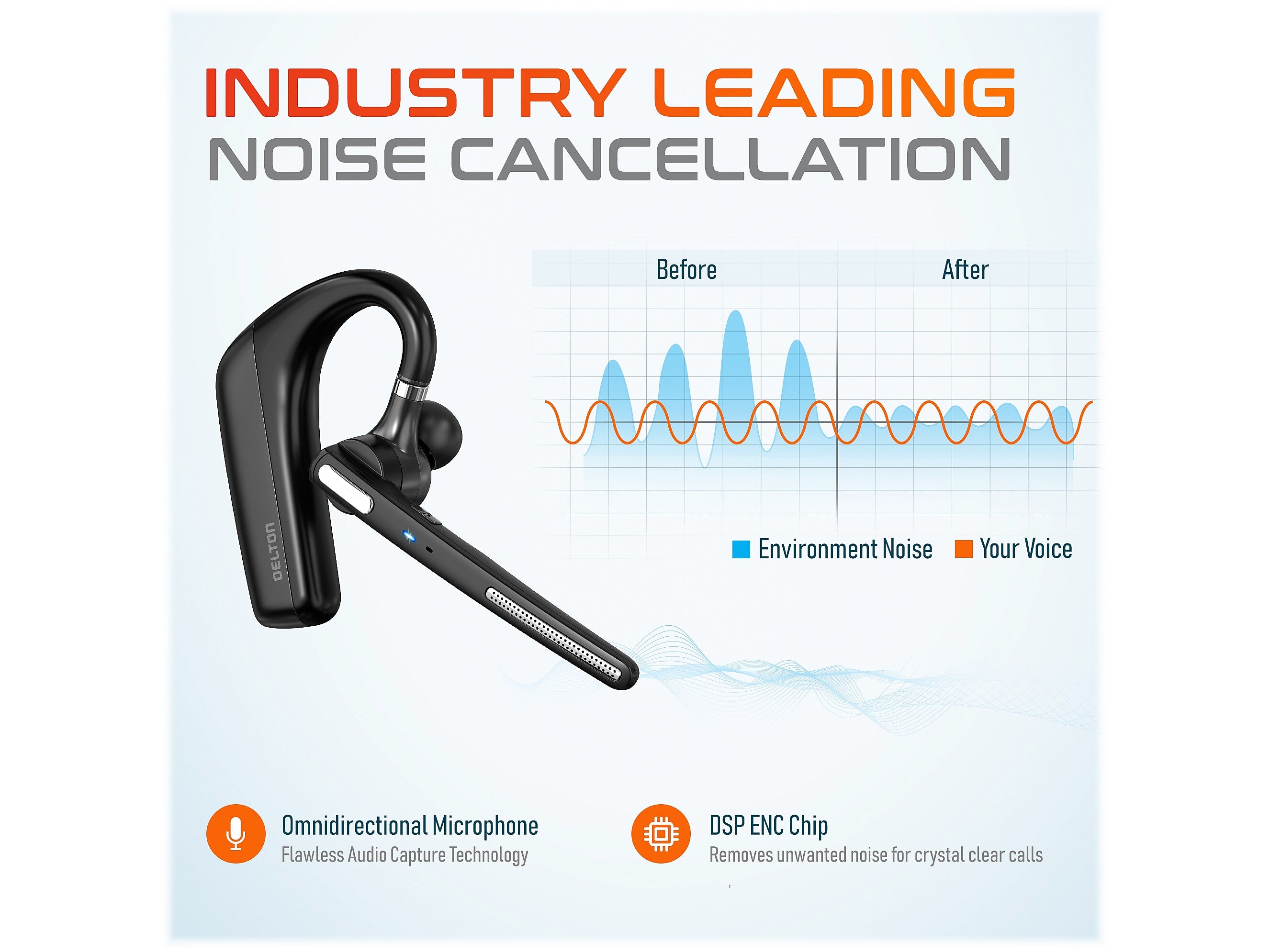 Delton 90X Ultralight Executive Wireless Noise Canceling Bluetooth Headset with 1080p Webcam (DBTHEAD90XBTDLCAM)