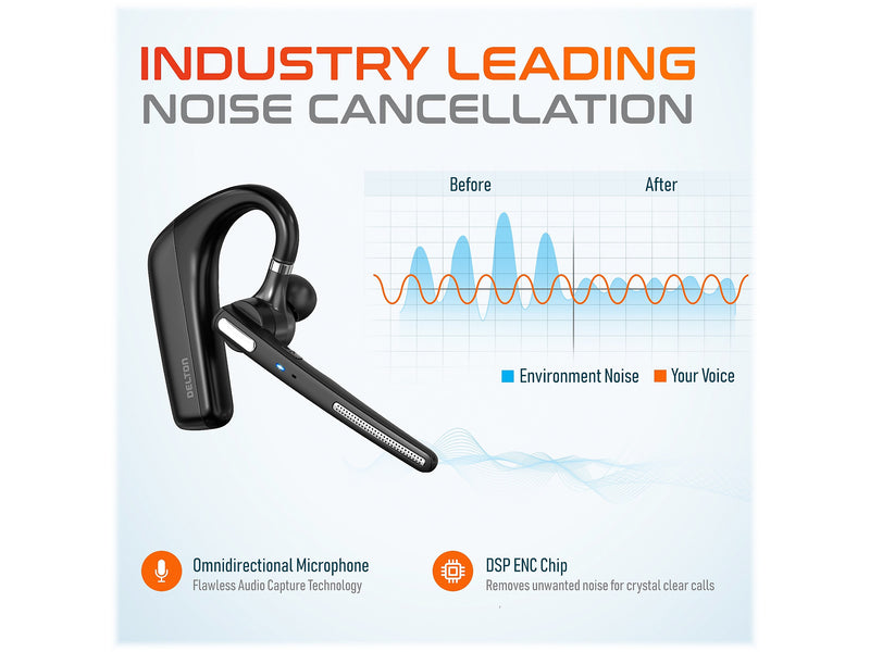 Delton 90X Ultralight Executive Wireless Noise Canceling Bluetooth Headset with 1080p Webcam (DBTHEAD90XBTDLCAM)