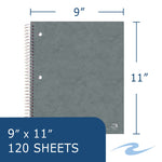 Roaring Spring Paper Products 3-Subject Notebooks, 8.5" x 11", College Ruled, 120 Sheets, /Carton (11384CS)