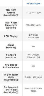 Brother Digital Color Printer with Duplex Printing and Wireless Networking (HLL8245CDW)