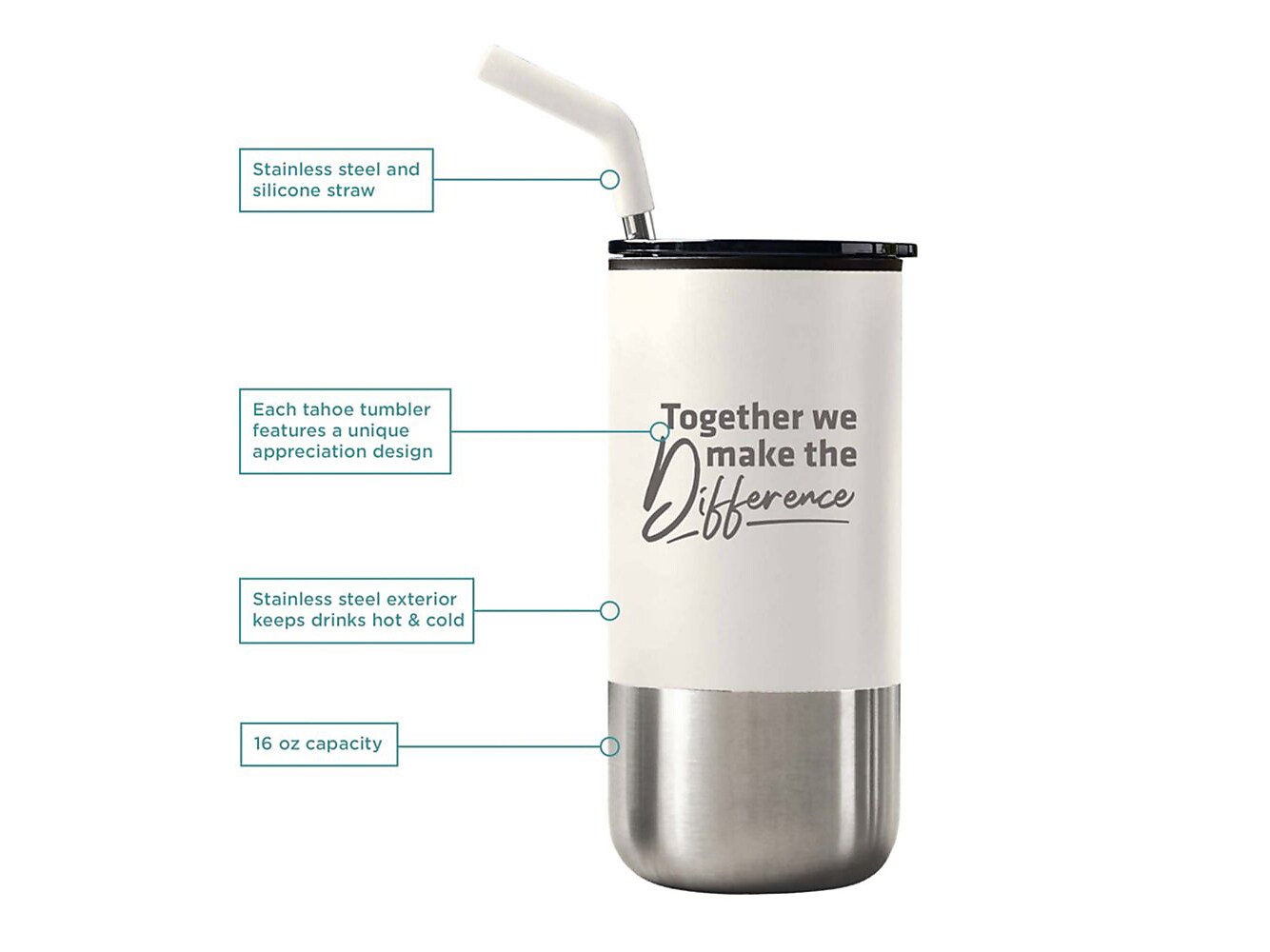 Baudville Tahoe Together Travel Tumbler, White/Stainless Steel, 16 oz. (93145)