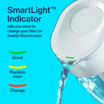 Brita Replacement Water Filter for Pitchers, 3/pack (35503)