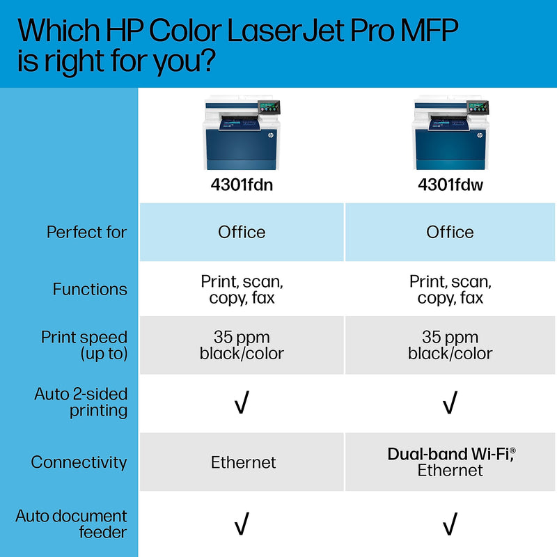HP LaserJet Pro MFP 4301fdn Color All-In-One Laser Printer, Print, Scan, Copy, Fax, Best for Office (4RA81F)