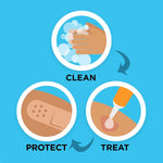 Band-Aid Brand Tru-Stay Plastic Strips Adhesive Bandages, All One Size, 60/Count (513186)
