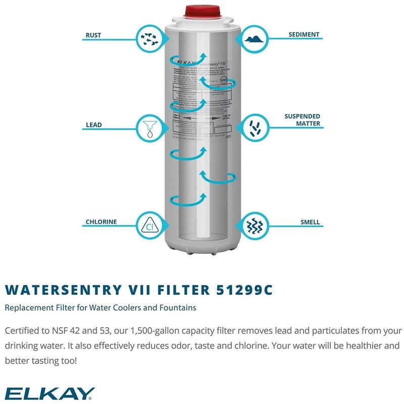 Elkay WaterSentry VII Replacement Filter Cartridge (51299C)