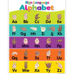 Teacher Created Resources Sign Language Alphabet Chart, 17" x 22", 6/Bundle (TCR7917-6)
