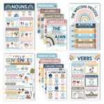 Hadley Designs 11" x 17" Boho Parts of Speech Language Arts and Grammar Laminated Posters, 12/Set (HDDX004A2K2JT)