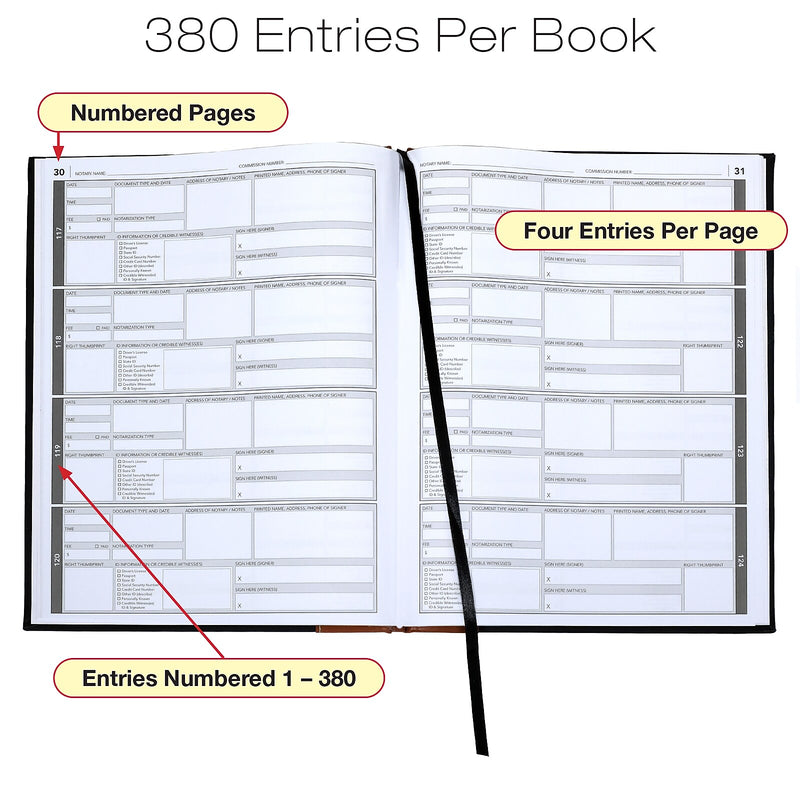Global Printed Products Notary Public Record Book, 8.5" x 11", Black/Tan, 2/Pack (GPP-0094-A)