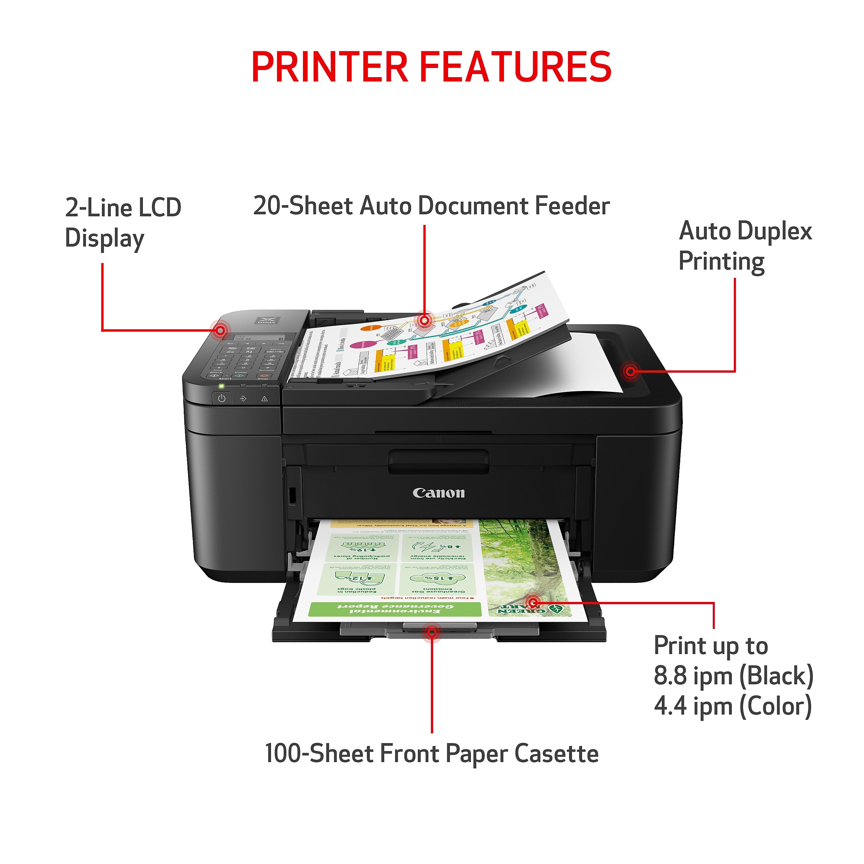 Canon PIXMA TR4720 Wireless Color Inkjet Printer, All-In-One, Print, Scan, Copy, Fax (21-MFP4)