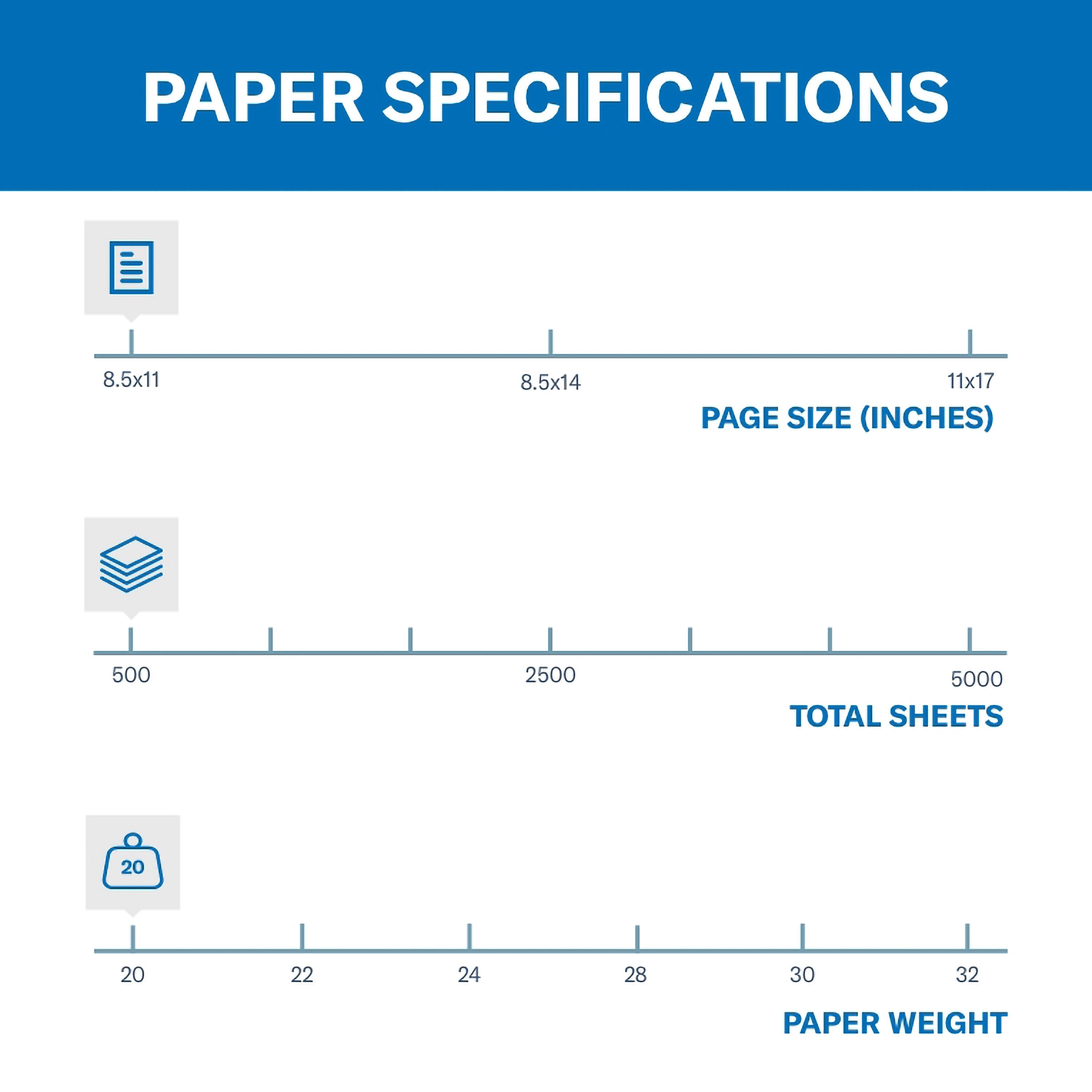 Hammermill Colors Multipurpose Paper, 20 lbs., 8.5" x 11", Green, 500 Sheets/Ream (103366)