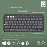 Logitech Pebble 2 Wireless Ergonomic Keyboard and Optical Mouse Combo for Mac, Tonal White (920-012201)