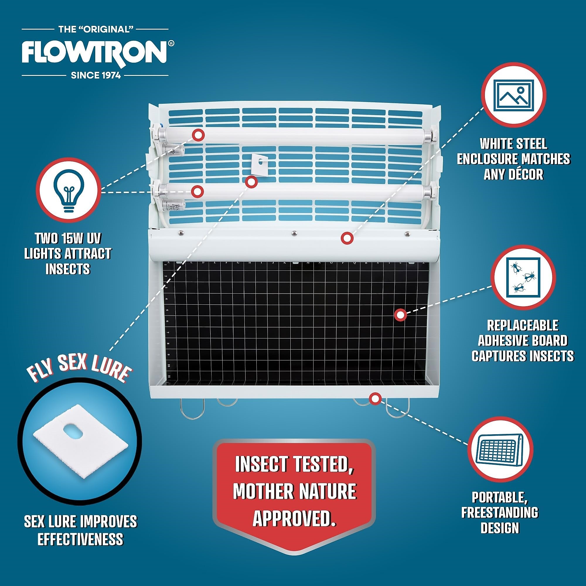 Flowtron Night Guard Blacklight Bulb for Multiple Insects