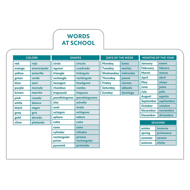 Carson Dellosa Education Spanish Flash Cards, 216/Pack (CD-734109)