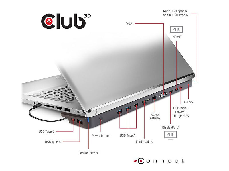 Club 3D Triple Display Charging Docking Station with 65W Power Supply (CSV-1564W65)