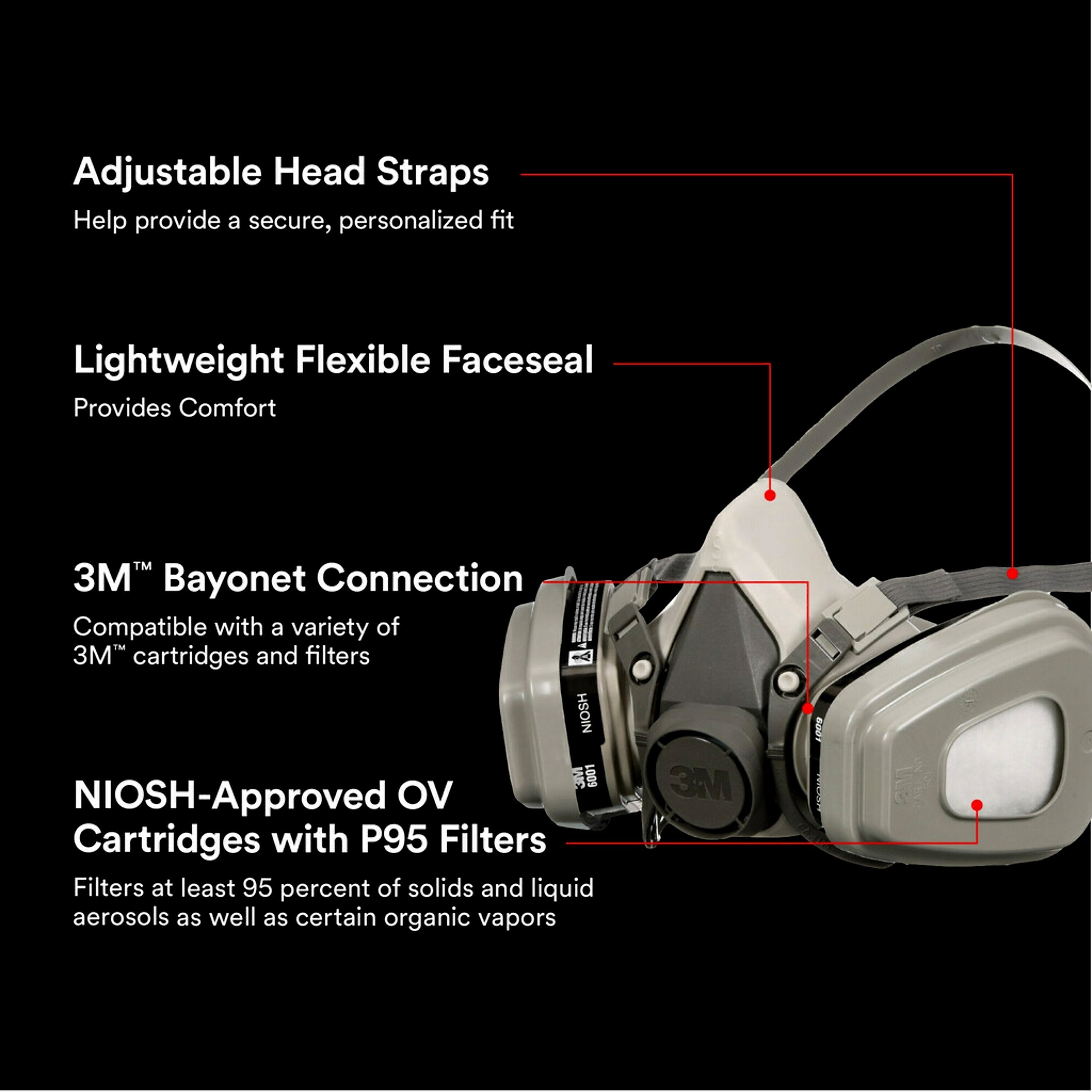 3M™ Performance Reusable Paint Project Respirator OV/P95, Medium (6211P1-DC)